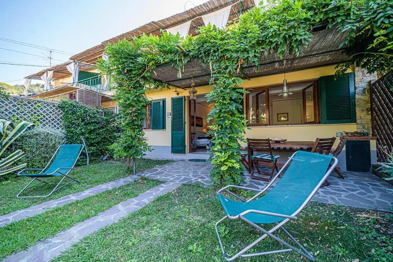 Un Giardino Sul Forno Apartment Portoferraio 0*,  Italy
